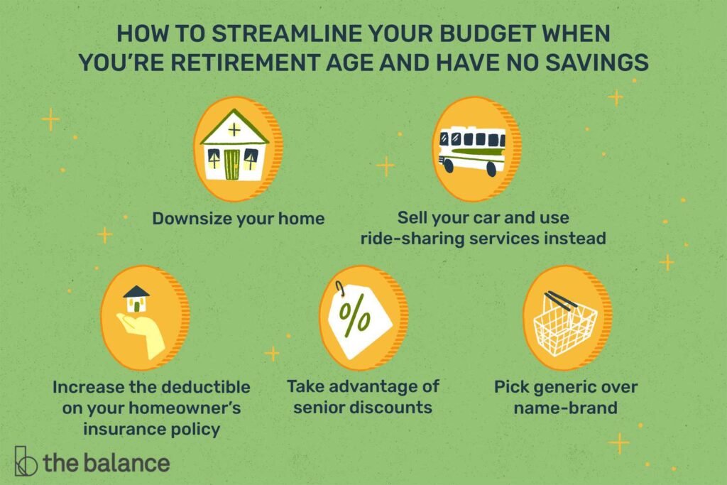 What Happens When You Retire And Have No Money?