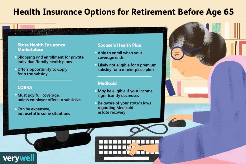 What Are The Healthcare Options For Retirees In The USA?