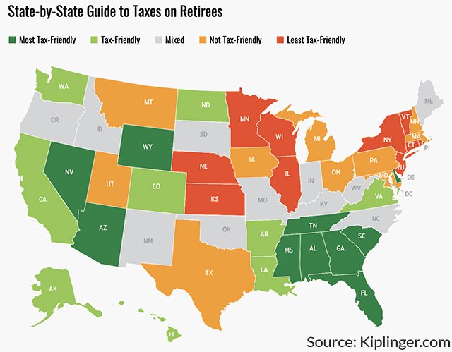 What Are The Tax Implications Of Retiring In Different States?